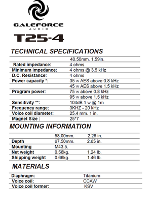 T25 Super Tweeter Pre-Order